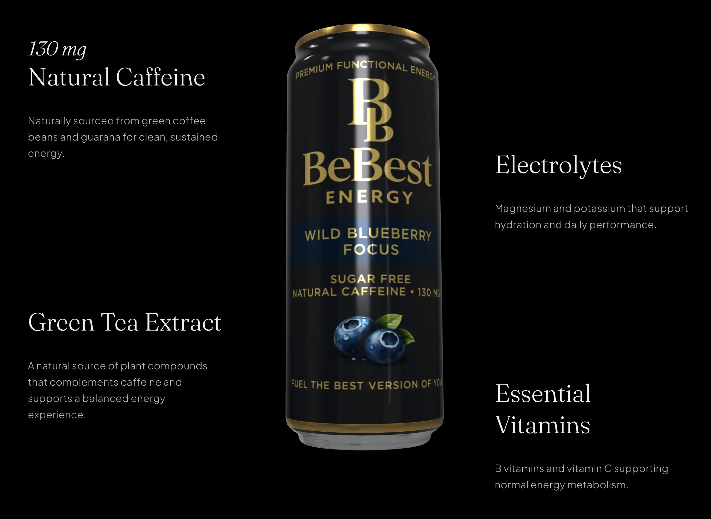 BeBest Energy can surrounded by ingredient and benefit information